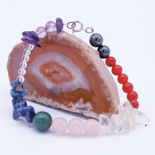 BRACCIALE PIETRE CHAKRA